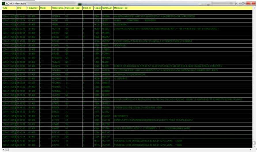 ACARS Receiver SBS-3